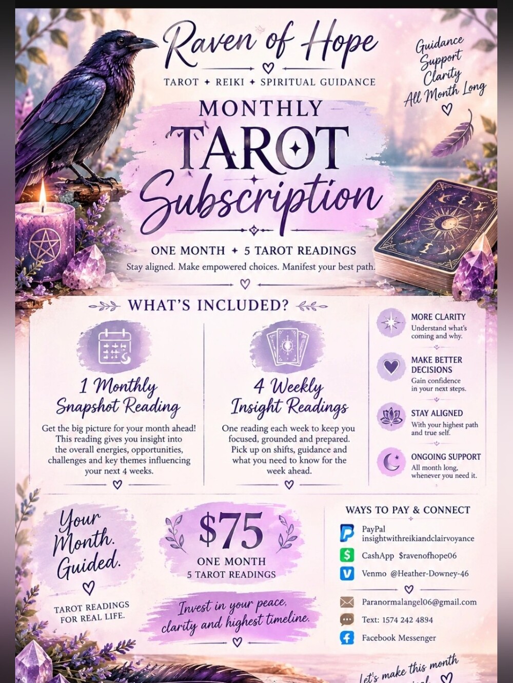 Tarot Readings Month Sub